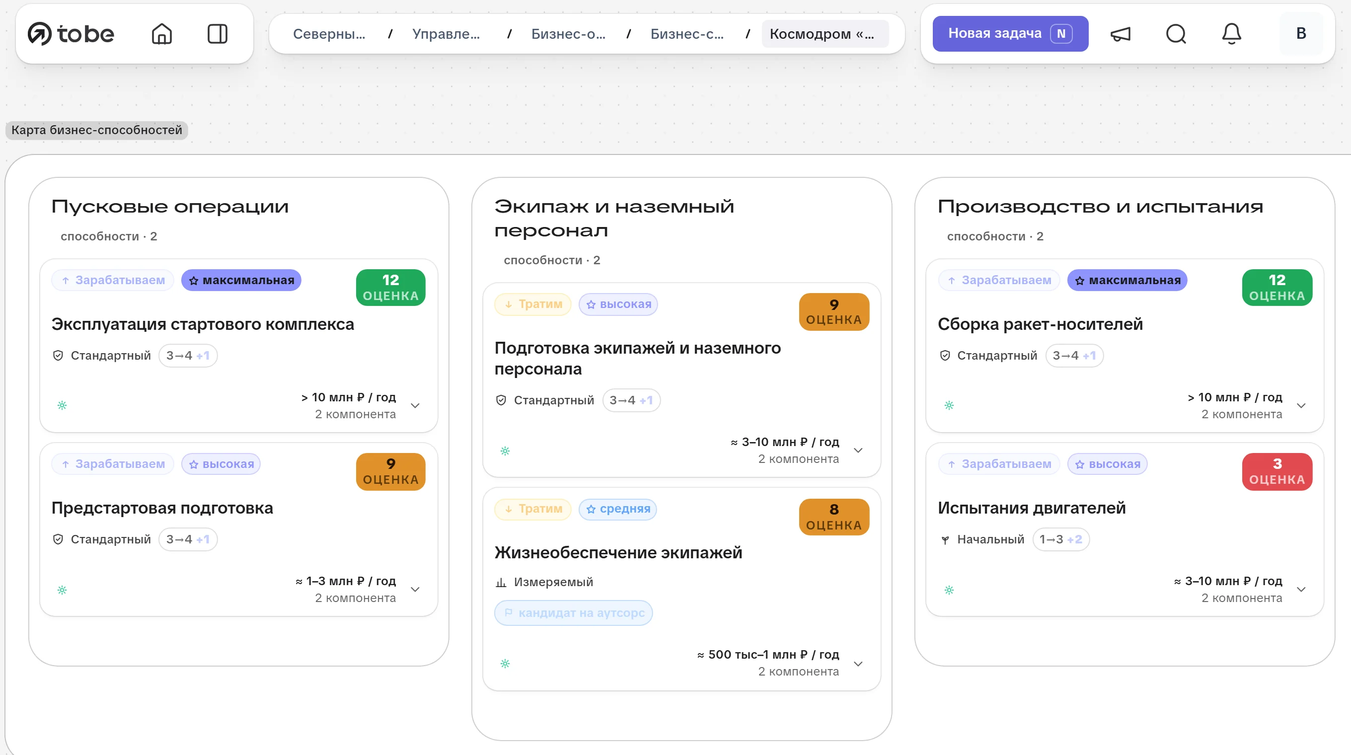 Настоящий экран TO.BE: карта бизнес-способностей космодрома