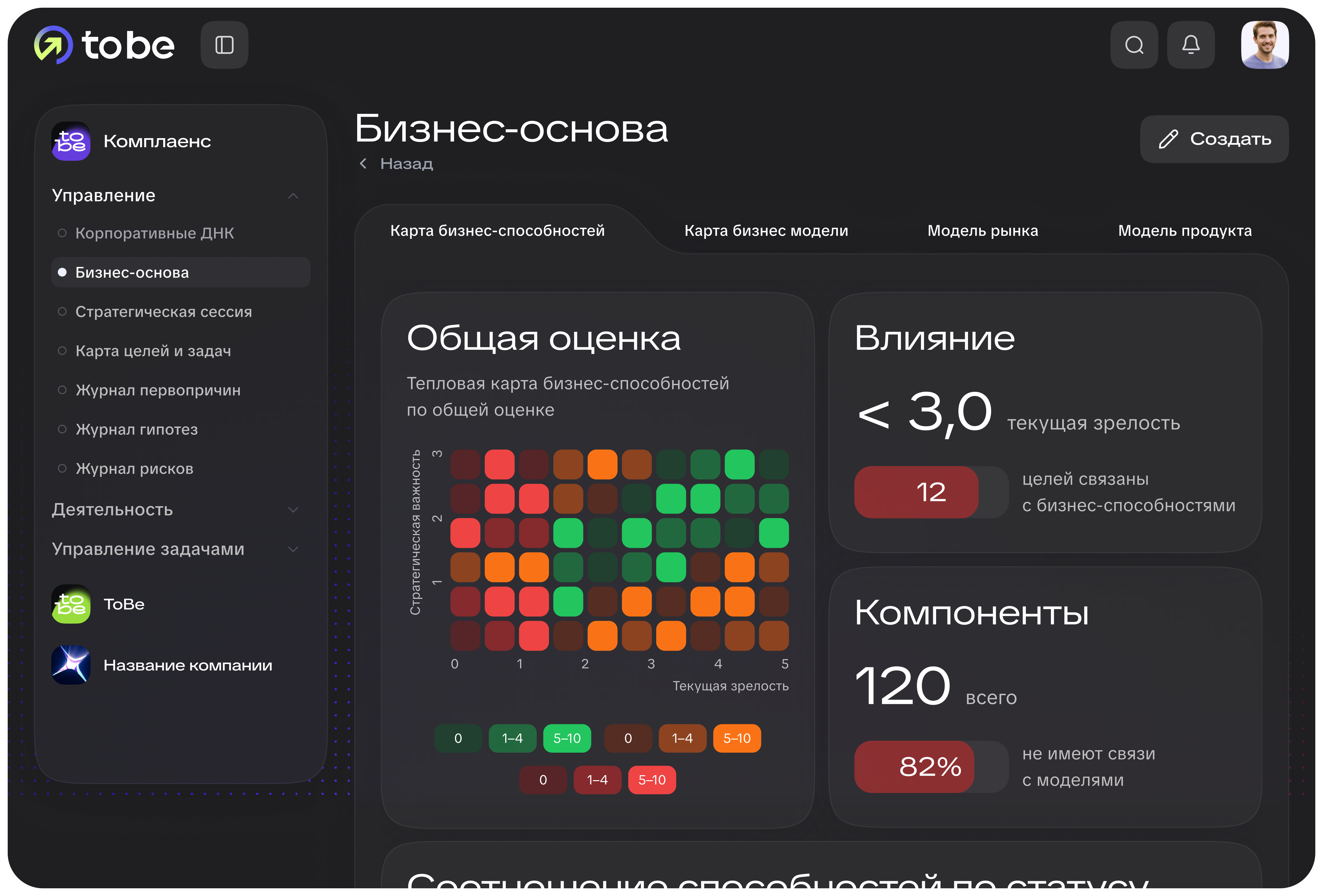 Бизнес-основа TOBE Studio